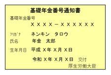 新しい年金の紙（通知書）