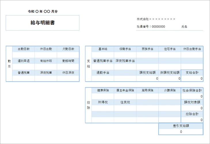給料明細の見方